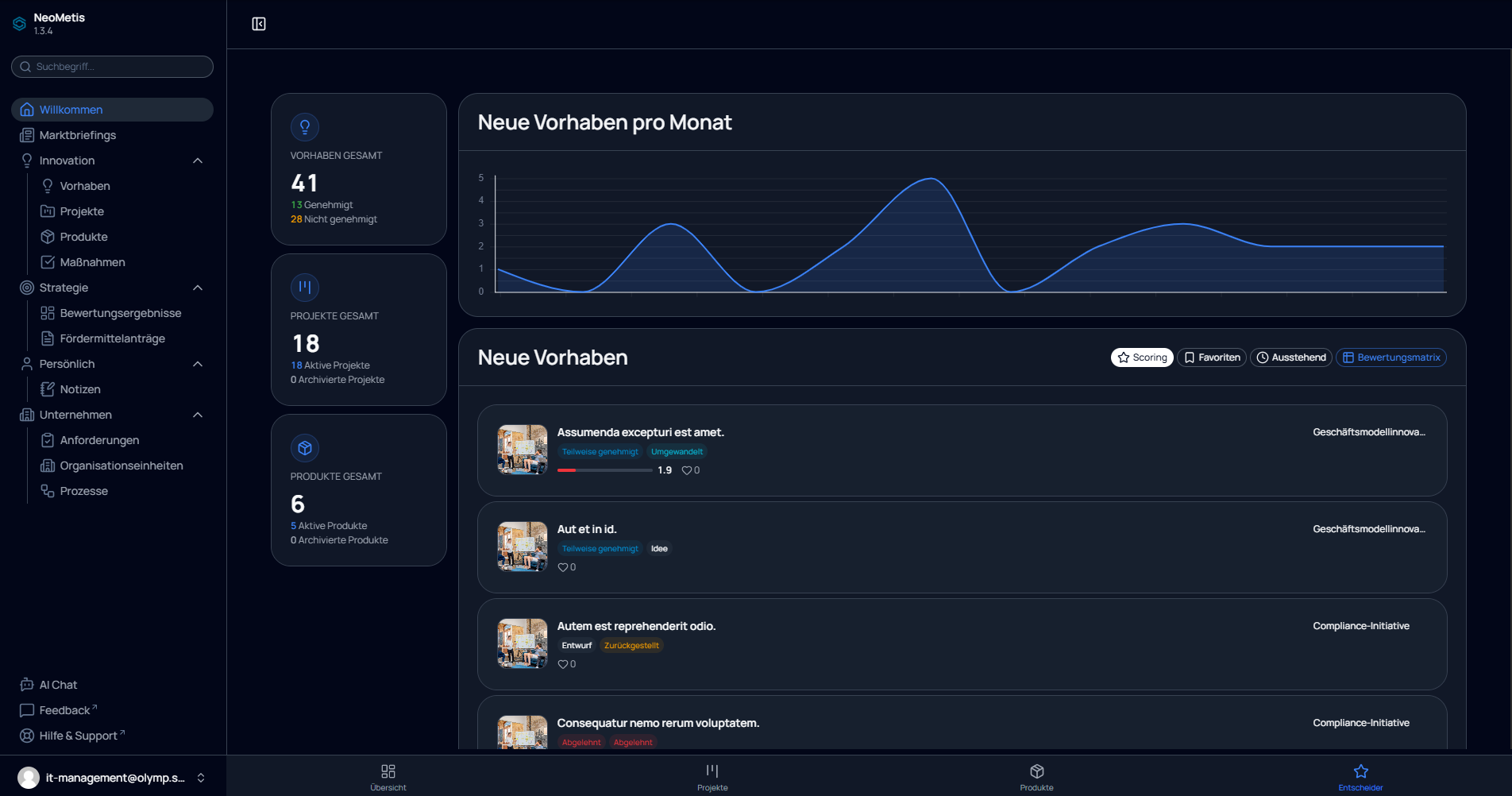 NeoMetis Portfolio-Dashboard